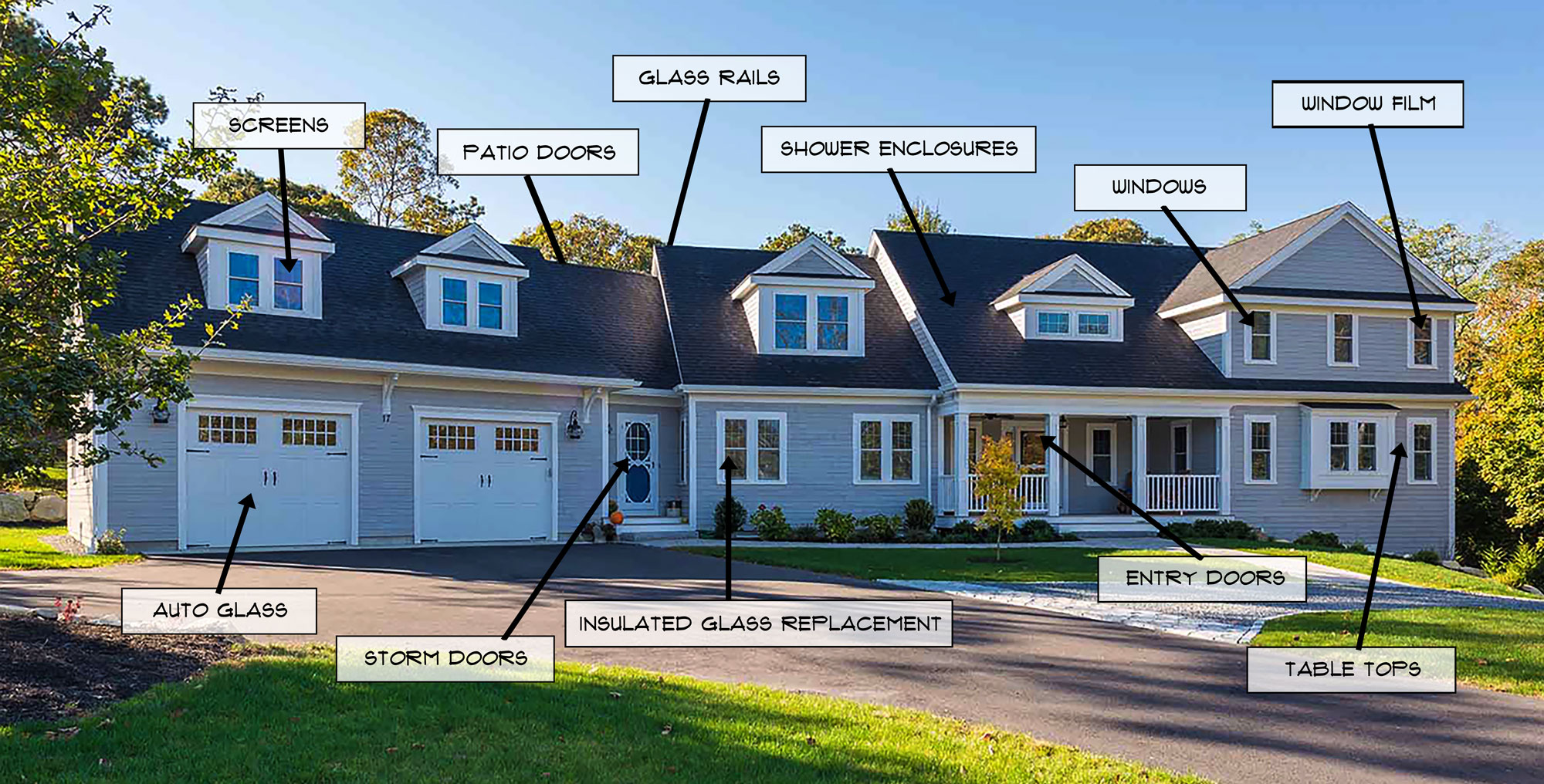 gsg-house2025